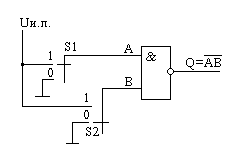условное графическое обозначение элемента И-НЕ